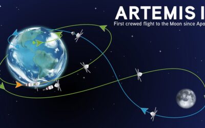 Artemis II Returns Home
